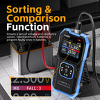 FNIRSI 18650 Lithium Battery Internal Resistance Voltage Measuring Instrument