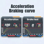 HUD Head-up Display OBD LCD Mileage Speedometer – Durable Build, Easy to Use