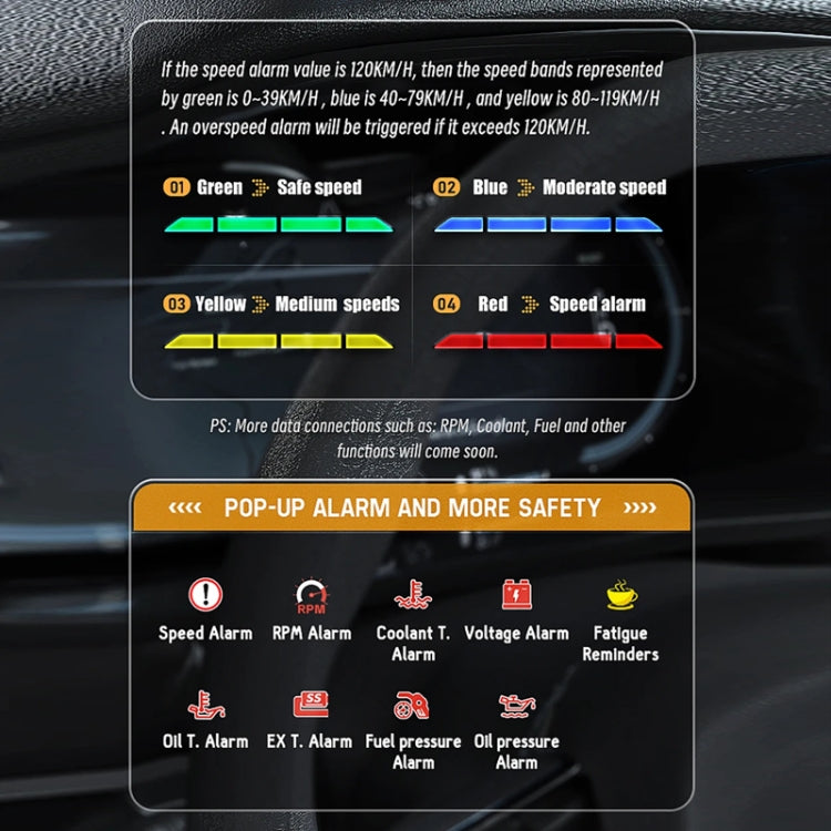 HUD Head-up Display OBD LCD Mileage Speedometer – Durable Build, Easy to Use