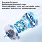 Intelligent Sweeper Robot Home Automatic 3 In 1 Integrated Cleaning Machine Vacuum Cleaner, Rechargeable White