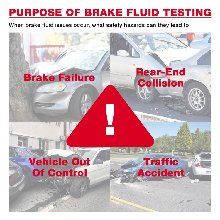 HABOTEST Automobile Motorcycle Brake Fluid Moisture Tester – Durable Build, Easy to Use