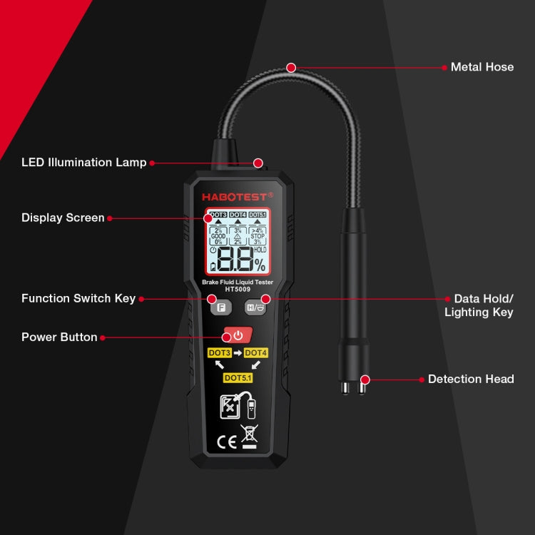 HABOTEST Automobile Motorcycle Brake Fluid Moisture Tester – Durable Build, Easy to Use