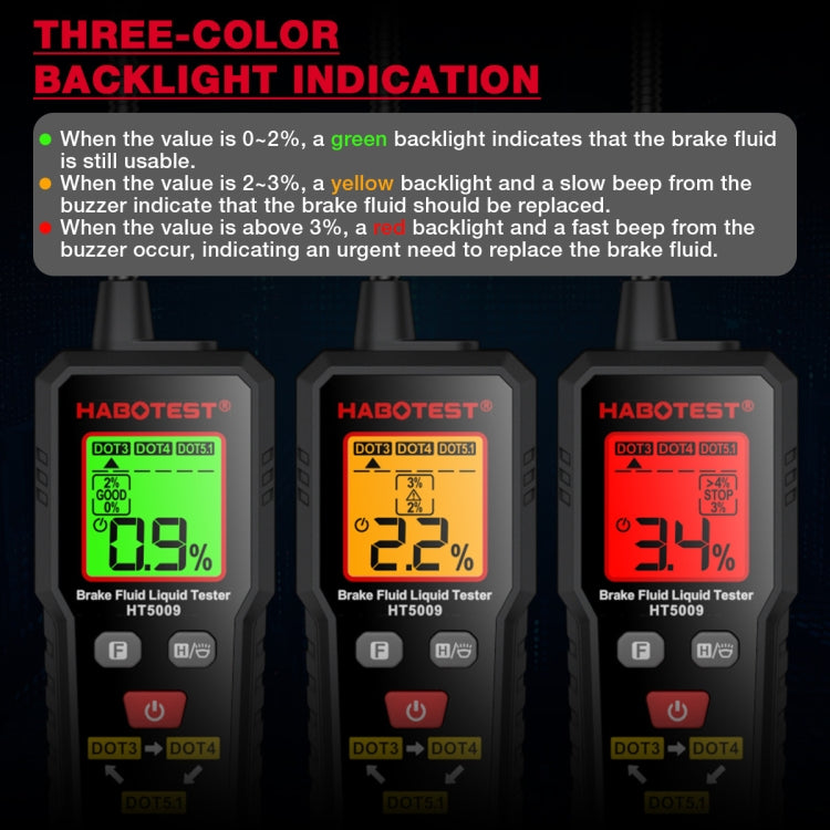 HABOTEST Automobile Motorcycle Brake Fluid Moisture Tester – Durable Build, Easy to Use