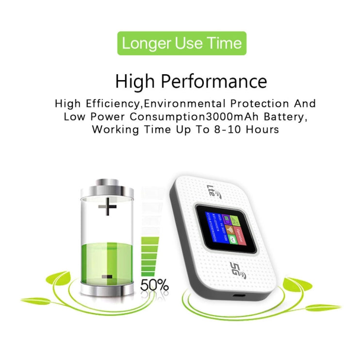 4G Mobile WiFi Plug-in Wireless Router Car Portable WiFi, MF68E-LCD Eurasian Version – Durable Build, Easy to Use