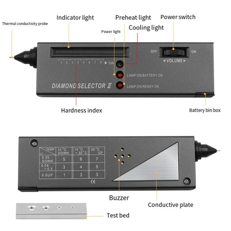Thermal Conductivity Meter Diamond Test Pen Crystal Hardness Identification Instrument, Diamond Test Pen – Durable Build, Easy to Use