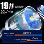 Car Portable Multifunctional Intelligent Digital Display Inflatable Pump