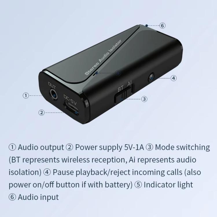 Bluetooth 5.4 Audio Common Ground Isolator Receiver Anti-interference Noise Reducer, M29