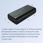 Bluetooth 5.4 Audio Common Ground Isolator Receiver Anti-interference Noise Reducer, M29
