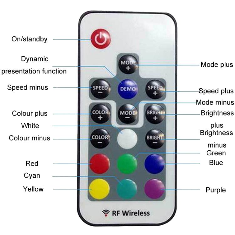 Intelligent RF Wireless Dimmable LED Strip Light Controller, JHX-017