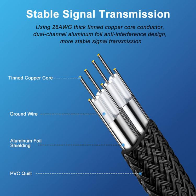 SATA3.0 With Aluminum Foil Shield Braided Cable Body Computer Hard Drive Power Cable, 0.5m – TPU