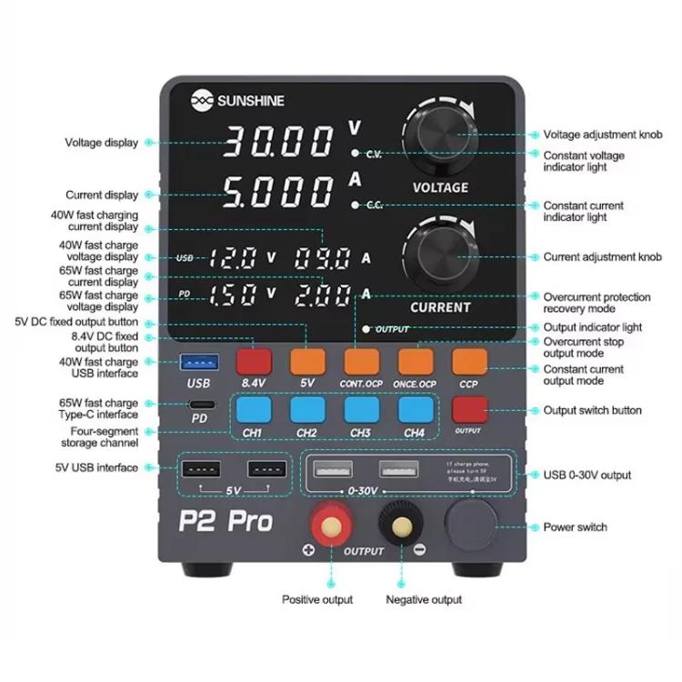 SUNSHINE P2 Pro 330W Intelligent DC Voltage Regulator Power Supply Toroidal Transformer 30V 5A Output Repair Tool, SUNSHINE P2 Pro – Fast Charging, TPU