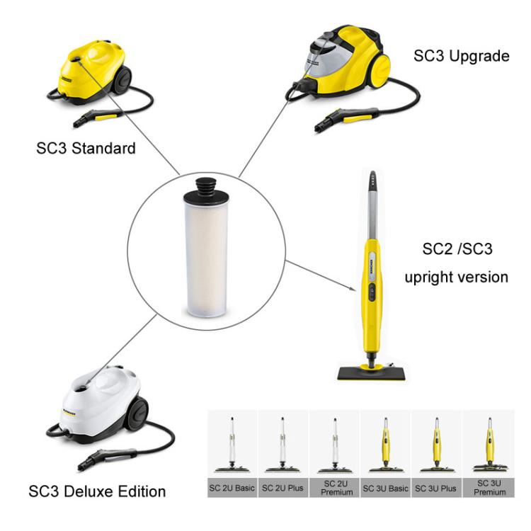 For Karcher SC2 / SC3 Steam Cleaner Descaling Stick Softener Filter Cartridge – Durable Build, Easy to Use