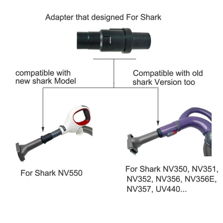 For Shark NV350 / NV360 / UV440 Series Vacuum Cleaner 32mm Adaptor, 32mm Adaptor – Durable Build, Easy to Use