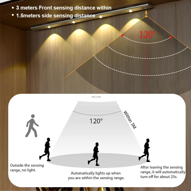Rechargeable Motion Sensor Light Bar Cabinet Wardrobe Lamp With Remote Control, 20cm, 30cm, 40cm, 60cm, 80cm – Magnetic, Aluminum Alloy