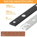 Rechargeable Motion Sensor Light Bar Cabinet Wardrobe Lamp With Remote Control, 20cm, 30cm, 40cm, 60cm, 80cm – Magnetic, Aluminum Alloy