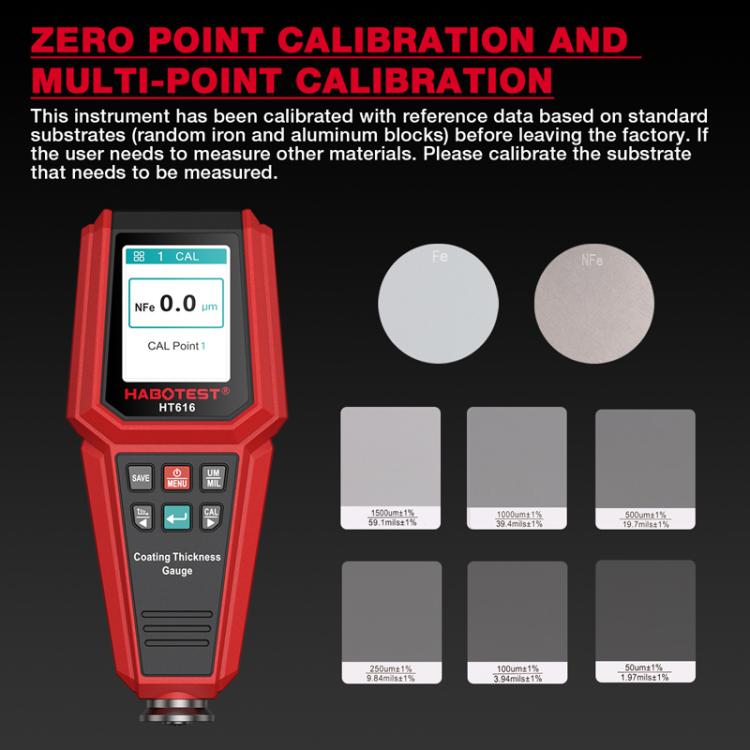 HABOTEST HT616 Car Paint Tester Paint Coating Thickness Gauge, HT616 – Flip, Non-slip
