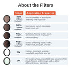 aMagisn Filter For DJI Action 5 Pro / 4 / 3, UV, CPL, ND8+16+32+64, ND8+16+32+CPL