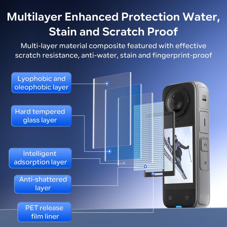 For Insta360 X5 / X4 aMagisn Tempered Glass Screen Protector Anti-Scratch 9H Hardness – Waterproof, Anti-Scratch, Tempered Glass
