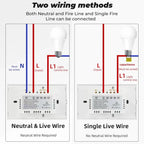 Model 120 US Gauge Graffiti Smart WIFI Single Fire Switch, 1-Gang White, 2-Gang White, 1-Gang Black, 2-Gang Black, 1-Gang Gold, 2-Gang Gold – Durable Build, Easy to Use