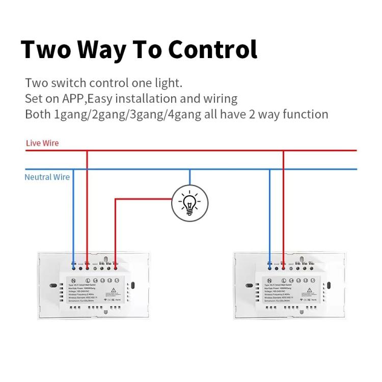 Model 120 US Gauge Graffiti Smart WIFI Single Fire Switch, 1-Gang White, 2-Gang White, 1-Gang Black, 2-Gang Black, 1-Gang Gold, 2-Gang Gold – Durable Build, Easy to Use