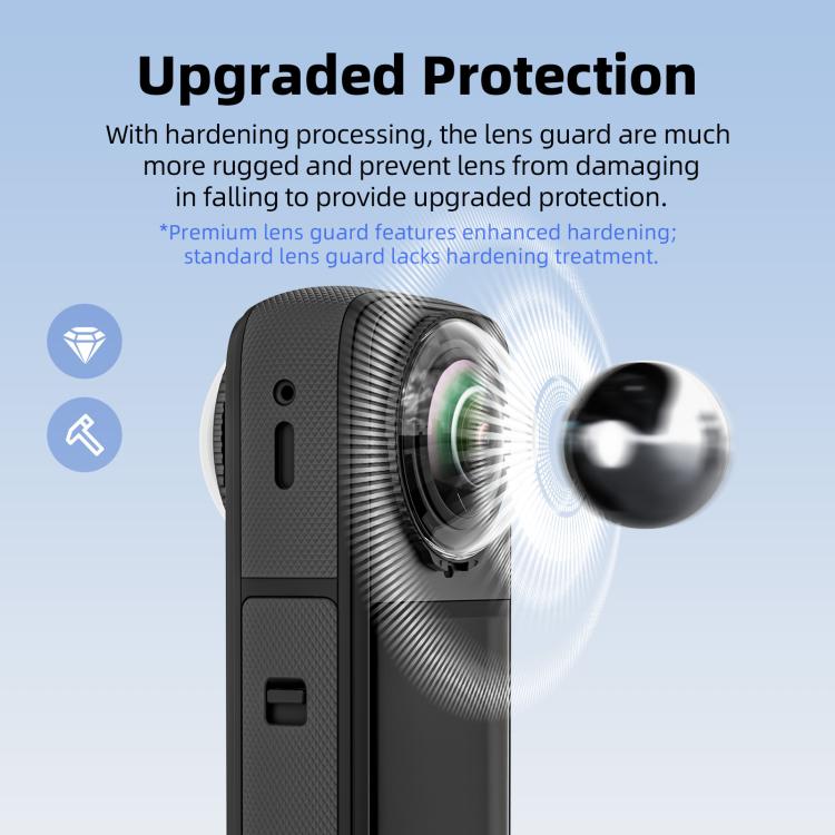 For Insta360 X5 Camera aMagisn Lens Guard Protector Detachable Anti-Scratch Glass Cover, Standard Edition – Anti-Scratch