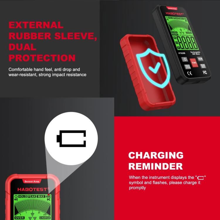 HABOTEST HT628B Multi-Field EMF Meter Rechargeable Electromagnetic Radiation Tester, HT628B – Waterproof, Magnetic