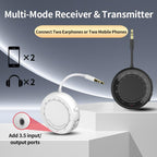 2-in-1 Bluetooth 5.4 Audio Adapter with Qualcomm Chip Low Latency Wireless Transmitter/Receiver for Car/Home, M166