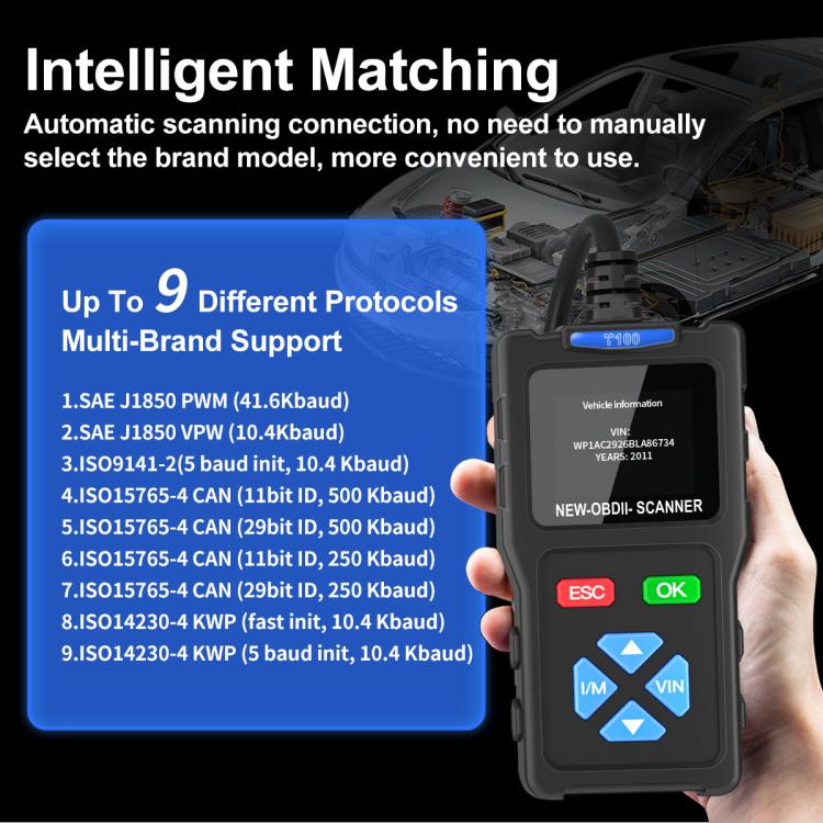 Car Fault Diagnostic Instrument OBD2 Car Engine Tester – Durable Build, Easy to Use