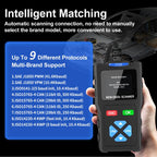 Car Fault Diagnostic Instrument OBD2 Car Engine Tester – Durable Build, Easy to Use