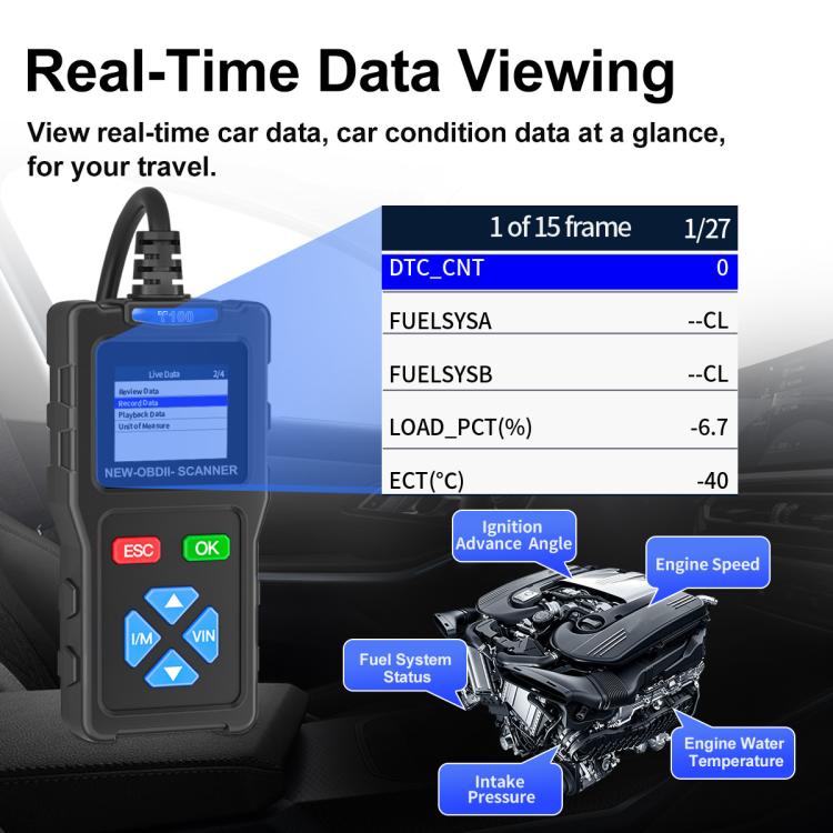 Car Fault Diagnostic Instrument OBD2 Car Engine Tester – Durable Build, Easy to Use