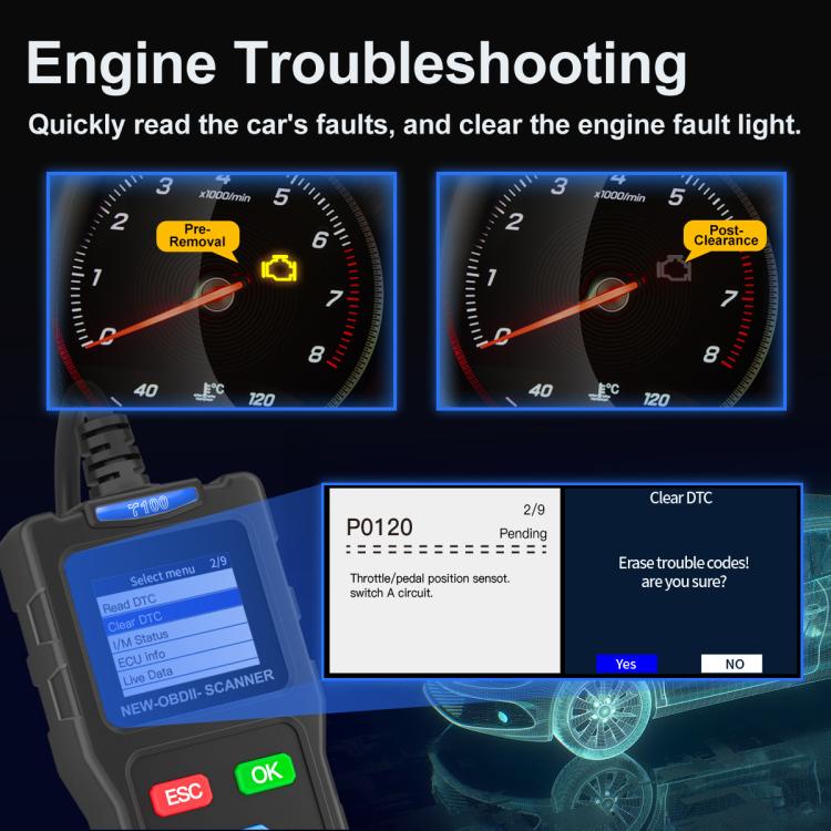 Car Fault Diagnostic Instrument OBD2 Car Engine Tester – Durable Build, Easy to Use