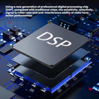 Portable FM/AM/SW Multi-Band High-Sensitivity Clock-Controlled Radio Player, For EU, For US