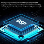 Dual-band FM/AM External Power Socket Radio Player – Magnetic, TPU, For EU, For US