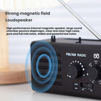 Dual-band FM/AM External Power Socket Radio Player – Magnetic, TPU, For EU, For US