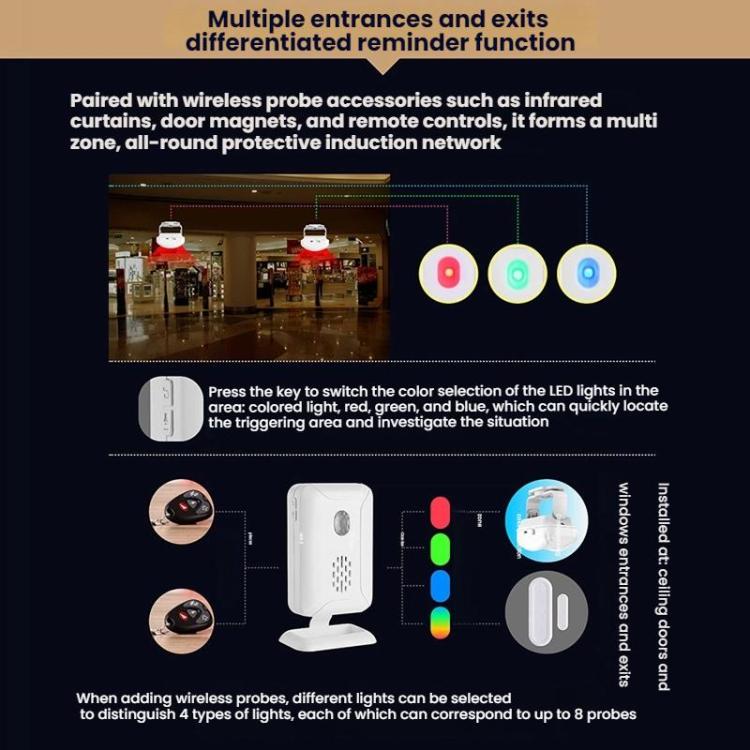 Wireless Infrared Sensor Split Supermarket Welcome Doorbell, Infrared Sensor Doorbell