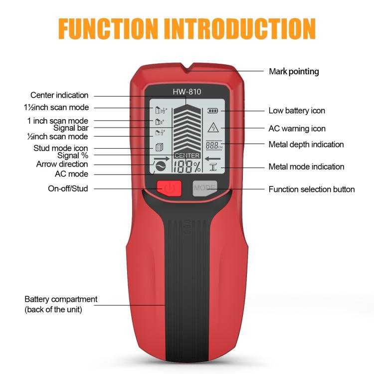 Multifunctional Wall Stud Wire Metal Detector
