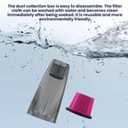 Small Powerful Handheld Vacuum Cleaner For Car And Desktop Use, 7500PA Brushed