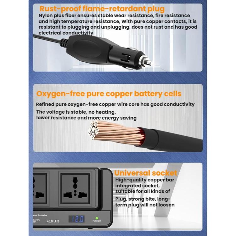 Meind 200W Car Inverter To 220V Fast Charging Dual Socket, Universal 12V, Universal 24V – Fast Charging, TPU
