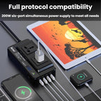 Meind 200W Car Inverter To 220V Fast Charging Dual Socket, Universal 12V, Universal 24V – Fast Charging, TPU