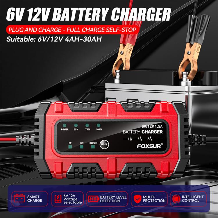 FOXSUR Smart 6V/12V 1.5A Battery Charger 4AH-30AH Lead Acid Battery Maintainer For Motorcycle/Car/ATV, EU Plug, US Plug, UK Plug – TPU