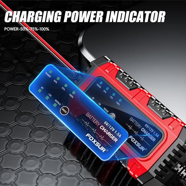 FOXSUR Smart 6V/12V 1.5A Battery Charger 4AH-30AH Lead Acid Battery Maintainer For Motorcycle/Car/ATV, EU Plug, US Plug, UK Plug – TPU