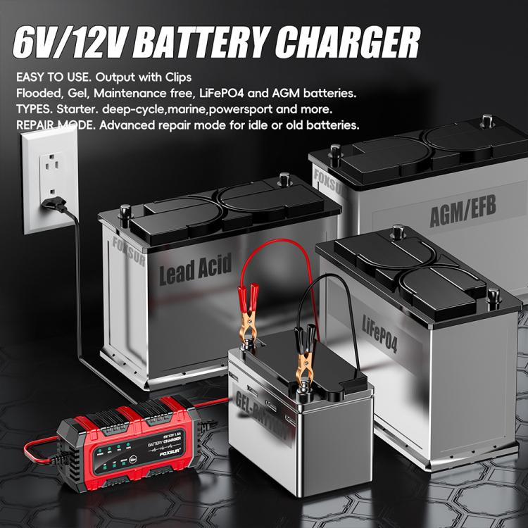 FOXSUR Smart 6V/12V 1.5A Battery Charger 4AH-30AH Lead Acid Battery Maintainer For Motorcycle/Car/ATV, EU Plug, US Plug, UK Plug – TPU