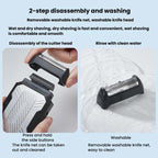 Reciprocating Electric Shaver Rechargeable Razor – Durable Build, Easy to Use
