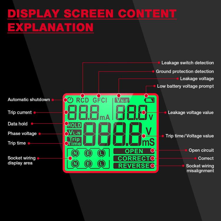 HABOTEST Digital Display Intelligent Electrical Test Socket, HT97B US Plug, HT97D EU Plug, HT97E UK Plug