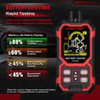 HABOTEST 12/24V Car Battery Life Tester – Durable Build, Easy to Use