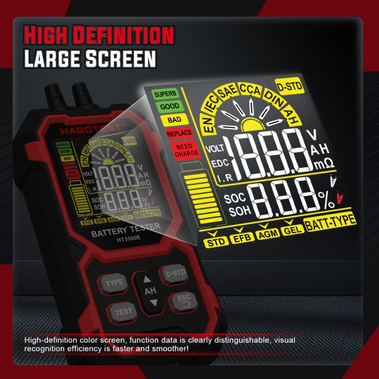 HABOTEST 12/24V Car Battery Life Tester – Durable Build, Easy to Use