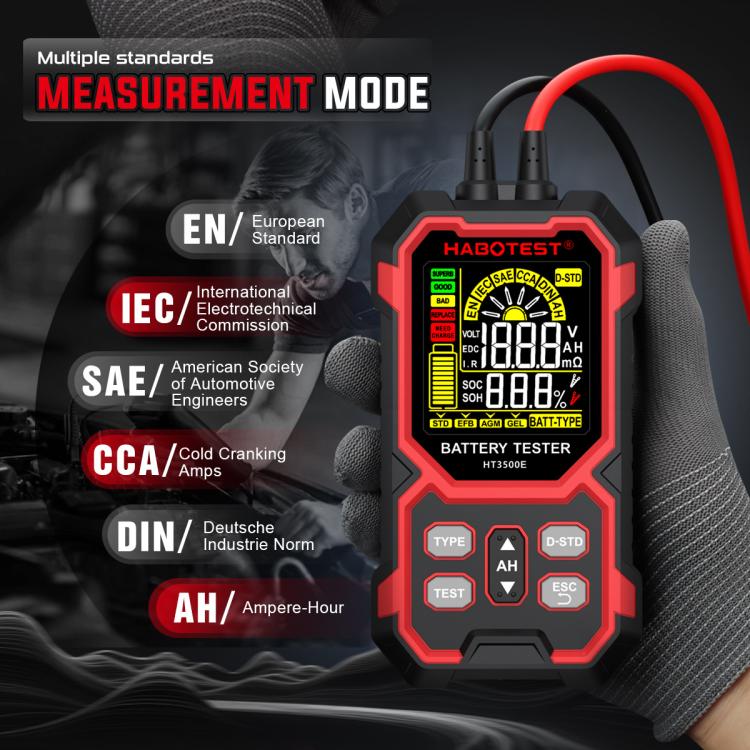 HABOTEST 12/24V Car Battery Life Tester – Durable Build, Easy to Use