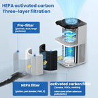 Desktop Aromatherapy Diffuser Negative Ion Odor Formaldehyde Removal Air Purifier, EU Plug