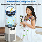 Desktop Aromatherapy Diffuser Negative Ion Odor Formaldehyde Removal Air Purifier, EU Plug