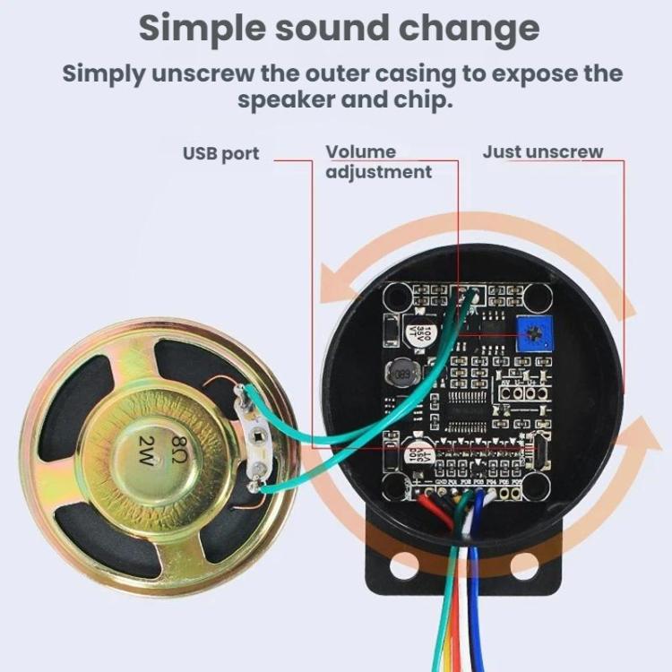 Door Opening Closing Voice Prompts Car Start Horn Safety Reminders – TPU